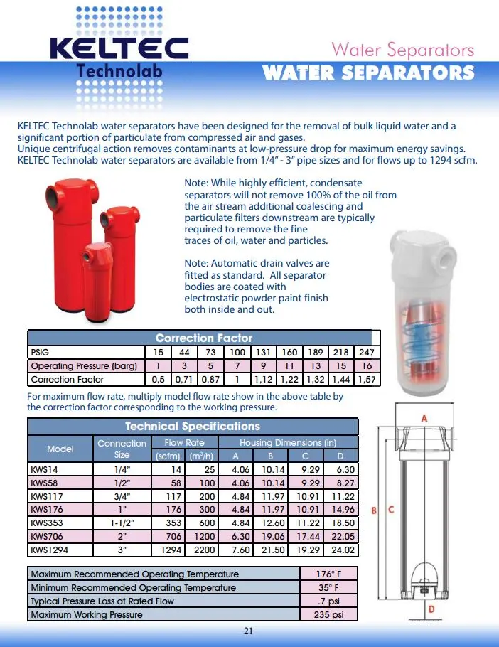 KWS Water Seperators